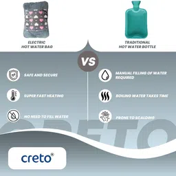 creto Velvet Fur Heat Bag for Full Body Pain Relief Cordless Gel Electric 1 L Hot Water Bag image 4