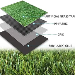 comfy home Artificial Grass Door Mat image 5