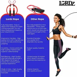 lordz Adjustable Skipping Rope Tangle-Free with Ball Bearings Ball Bearing Skipping Rope image 5