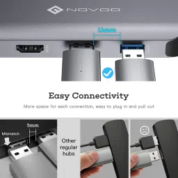 NOVOO 9-in-1 USB 3.1 Type C to USB 3.0 Type A, USB 3.0 Type C, HDMI, VGA Port, LAN Port, SD Card Slot, TF Card USB Hub (Pass-Through Charging, Dark Grey) image 5