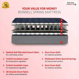 Coirfit Luxurino Pillow Top Queen Size Mattress image 2