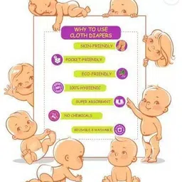 smoky Premium reusable and washable cloth diaper (2 Diaper+ 2 Insert) - S - M image 4