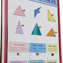 melody's Types of Triangle - Maths Working Project & Model. image 3