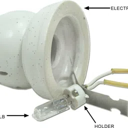 bharti traders Electric Aroma Diffuser Set Round Shape Burner Diffuser Set ROSE LAVNEDAR (10 ml) Table Lamp image 3