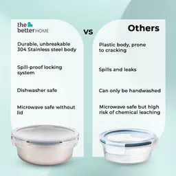 the better home 2pcs 690ml Steel Insulated Round Food Containers-Hot/Cold,Leak-Proof|Tiffin Box 2 Containers Lunch Box image 5