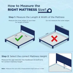 the sleep company Ortho SmartGrid 5 inch HR Foam Single Mattress with Grid Layer image 2
