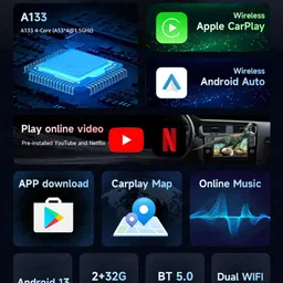sound boss Androidify MiniX 2GB/32GB Wireless CarPlay Android Auto AI Box For OEM Car Stereo image 2
