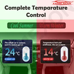 famexon Jeep Compass, Compass 1.4 Limited Body Cover image 5