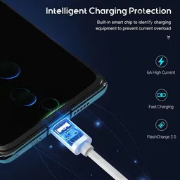 EliteGadgets 44 W Quick Charge 6 A Wall Charger for Mobile with Detachable Cable image 2