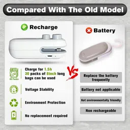 dream life Portable Mini SealingMachine 2-in-1 USB Rechargeable Magnetic Sealer with Cutter Hand Held Heat Sealer image 4