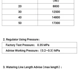 gki poultry WATER PRESSURE REGULATOR Test Indicator image 3