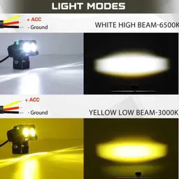 tovota LED Fog Lamp Unit for Universal For Car, Hyundai, KTM, Mahindra, Maruti Suzuki, Royal Enfield, Skoda, Suzuki, TVS Universal For Car image 2