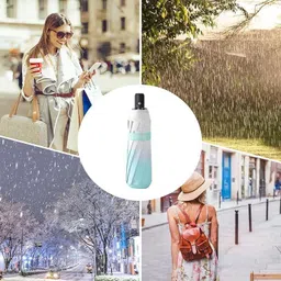 moncerise The Original Portable Auto Travel Umbrella for Rain AutoOpen/Close Button Umbrella image 3