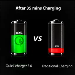chaebol 48 W Qualcomm 3.0 Turbo Car Charger image 5