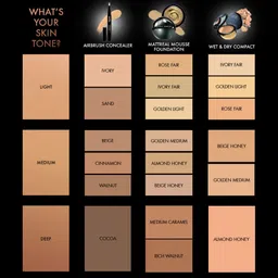 Lakme Xtraordin-airy Compact, 2 In 1 Compact + Foundation, Lightweight-03 Golden Medium 9g image 4