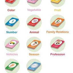 Clapjoy Cards Activity Toys and Games image 5