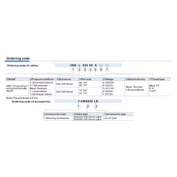 Airtac 2WA Series 2/2 Way Solenoid Valve 3/8 inch (9.525 mm), 2WAX050 image 3