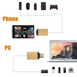 FEDUS USB C to USB Adapter for MacBook Pro 2019/2018,MacBook Air 2018 (Pack of 2 Pcs) image 3