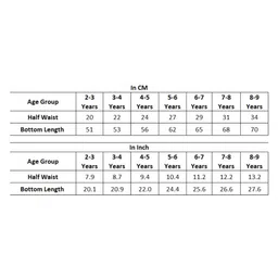 Kiwi Pack Of 2 100% Cotton All Over Star & Guitars Printed Lounge Pants With Ribbed Bottom - Blue & Grey image 2