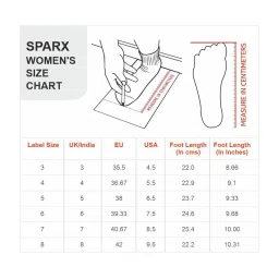 Sparx Women's Black Floater Sandals image 3