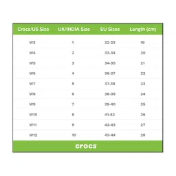 Crocs Unisex Classic Navy Clogs image 3