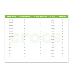 Crocs Men's Mellow Black Thongs image 3