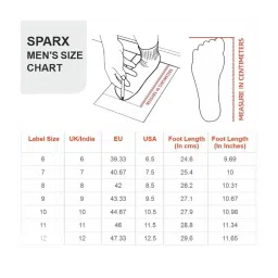 Sparx Men's Black Running Shoes image 3