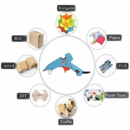 CRAFTYGUN 20 W Glue Gun with 4 Sticks ON OFF Switch & Indicator 7 mm Stick Diameter Sky Blue, SH_(SKYBLUE)MINI-20WWT-4-ST image 3