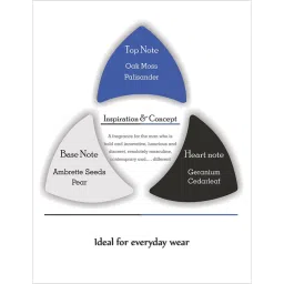 Mercedes-Benz Man Eau De Toilette For Him image 4