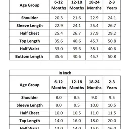 VASTRAMAY SHISHU Full Sleeves Mirror Work Embellished & Placement Embroidered Kurta With Salwar - Aqua Pink image 2