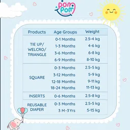 pom-pom sweet hearts Pom Pom Sweethearts Tie up Nappy For Babies, Reusable, Washable Soft Muslin Cotton Nappy/Langot for New Born Baby | Gentle on Baby Skin | Helps in Potty Training | 1-3 months | Pack of 12 | Combo image 5