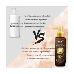 WOW Skin Science Sunscreen Matte Finish (SPF 35 PA++) - 100 ml image 4