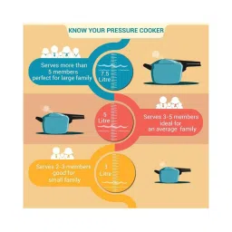 Prestige Deluxe Plus Junior Silver Aluminium Pressure Cooker (3 L) - Set of 1 image 2