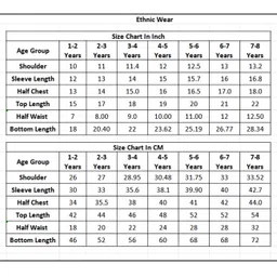 BAATCHEET Cotton Woven Full Sleeves Striped & Embroidered Kurta With Dhoti Set - Aqua image 2