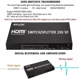 Techut 2 Input 8 Output HDMI Splitter Switch 2 In 8 Out Media Streaming Device (Black) image 5