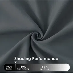 HOMEMONDE Grey 2 Pieces Black Out Window Curtains image 4