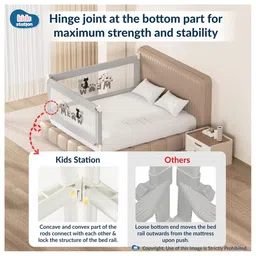 Kids Station Foldable Bed Rail Guard 3 Side, Grey (192 x 180 cm) Adjustable Height Baby Safety Barrier for King Size Bed (6.3ft x 6ft, Basic) image 2