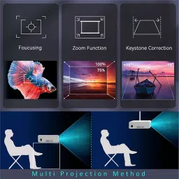 EGate Black i9 Pro 55W Portable Projector 1280 x 720p EGi9 image 3