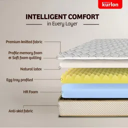 Kurl on White & Beige Quilted Orthopedic Queen Size Mattress image 5