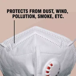 Thump N95 5 Layer Disposable Face Mask with Nose Pin White TH5019 image 3