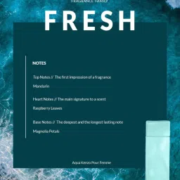 Kenzo Aqva Pour Femme Eau de Toilette 50 ml for Women (K014031) image 3