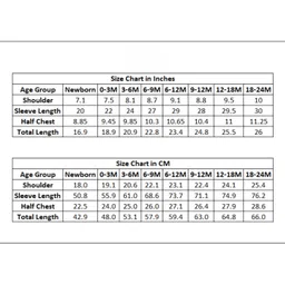 MINI KLUB Cotton Knit Pack Of 2 Full Sleeves Elephant Printed & Striped Onesies - Olive Green & Mustard image 2