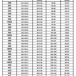 Inner Sense Organic Cotton Knit Pack Of 3 Solid Antimicrobial Maternity Bras With Nursing Access - Multi Colour image 2