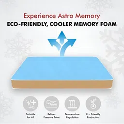 USHA SHRIRAM Beige Coloured Posture Control Tech Orthopedic Quilted Queen Size Mattress image 3