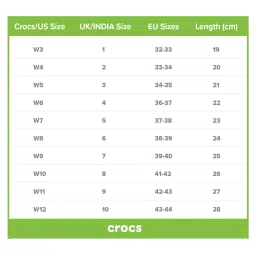 Crocs Women's Splash Maroon Flip Flops image 3