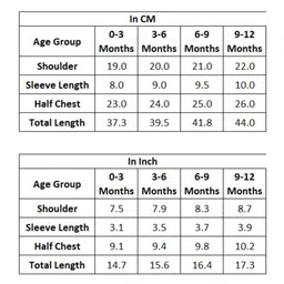 BLUSHES 100% Cotton Fathers Day Theme Half Sleeves Text Printed Onesie - Powder Blue image 2