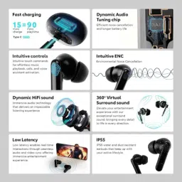 Wobble Beans E27 In Ear BT ENC Earbuds with Playback Upto 35hrs & IP55 Rated (Black, True Wireless) image 2