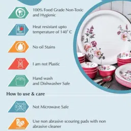 Servewell White Printed Dinner set image 4