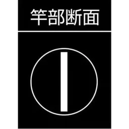 Shinwa Rules Stainless Steel Curved Scale Flat Silver 25.4 mm (1 Inch) Measurement Range, 68535731 image 5