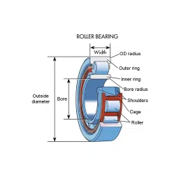 CTK Deep Groove Ball Bearing, Inner Dia 70 mm, Outer Dia 125 mm, Width 24 mm, 6214 image 3